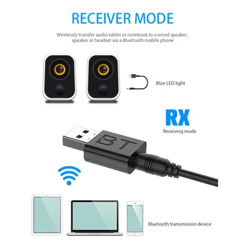 2020 Bluetooth USB 5.0 Transmisor Receptor Bluetooth Estéreo RCA USB, 3.5 mm AUX Para la TV de la PC de Hogar Auriculares Estéreo del Coche de alta fidelidad de Audio