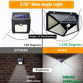 100/114LED Sensor de Movimiento de Pared de Luz Solar la Luz Solar al aire libre de la Lámpara Impermeable Solar de la luz Solar Powered Jardín de la Luz de Calle de la Decoración