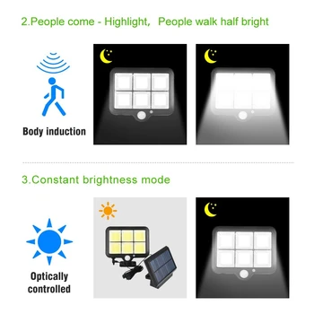 160COB la energía Solar LLEVÓ Luces de Calle al aire libre, Jardín Lámpara Solar del Sensor de Movimiento de la Luz Interior de la Pared del Pasillo de la Lámpara del Hogar Impermeable