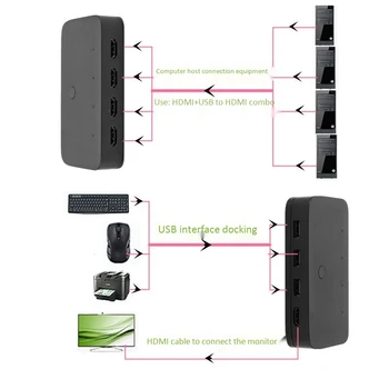 4K USB HDMI Conmutador KVM Cuadro de Visualización de Vídeo USB Conmutador de Splitter para Compartir Teclado Ratón Impresora Plug and Paly