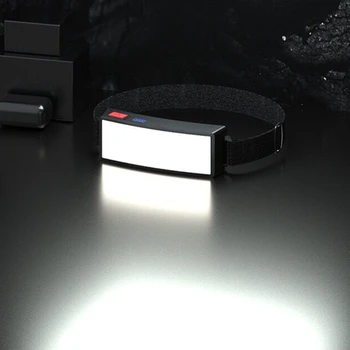 ZHIYU Amplio Rayo de luz LED proyector Portátil Mini MAZORCA LED de los Faros con Built-en la Batería de Linterna Recargable USB Lámpara de la Cabeza de la Antorcha
