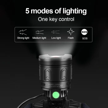 2021 Super H5 Mecha Potente proyector de Led XHP90.2 de la Inducción LED Linterna 18650 de la cabeza de la Linterna Recargable USB lámpara de la Cabeza de la antorcha