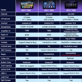EKIY 6+128 GB 8 Core Android 10 Para Skoda Superb 3-2019 Radio de Coche Multimedia Blu-ray Pantalla IPS de Navegación GPS Auto Carplay