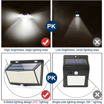 468 Solar del LED de la Luz del Cuerpo Humano Sensor de 288 Solar de la Lámpara IP65 al aire libre de la Luz automático ajuste de brillo Jardín de la Luz de Calle