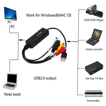 LccKaa AV RCA a USB 2.0 adaptador de cable de convertidor de Audio de la Tarjeta de Captura de Vídeo Adaptador de PC, CableS Para TV DVD VHS dispositivo de captura