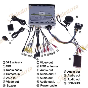 Android 10.0 PX6 DSP de Coches Reproductor de DVD de la Navegación GPS de Radio Estéreo Para PEUGEOT 207 2007-Jefe de la Unidad de Auto Radio Reproductor Multimedia